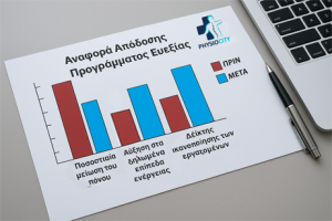 ROI PhysioCity εταιρική πρόγραμμα ευεξίας